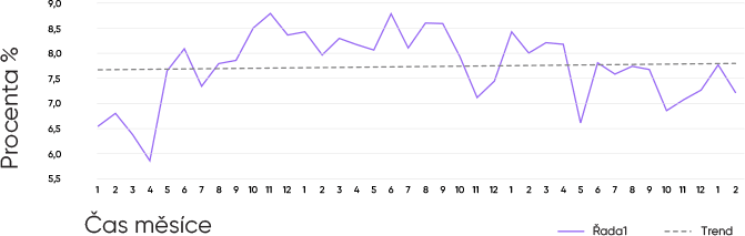 graf_04_022025.png