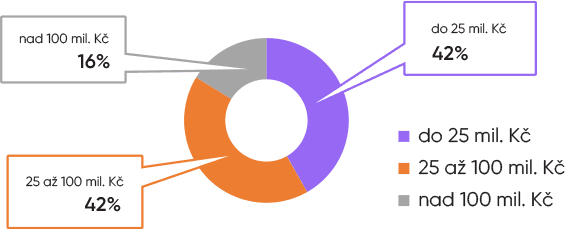 graf_08_2024.png