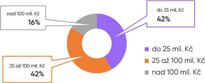 graf_09_022025.png